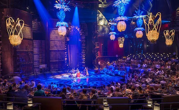 Cirque du Soleil JOYÀ: Espectáculo Inolvidable en la Riviera Maya